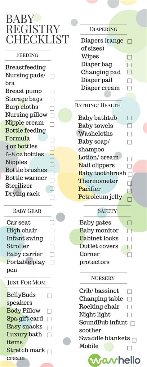 Baby Registry Checklist Printable