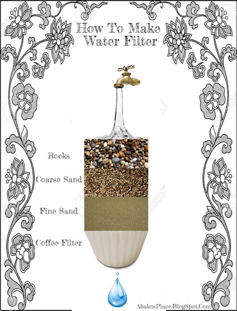 Water Filter Diy Rinfographics