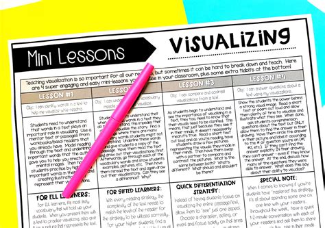 Visualization Mini Lessons For The Elementary Classroom