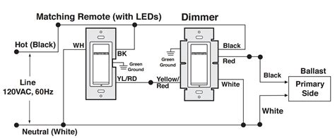 Which wires do i connect to the dimmer switch? Lutron Diva 3 Way Dimmer Wiring Diagram | Free Wiring Diagram