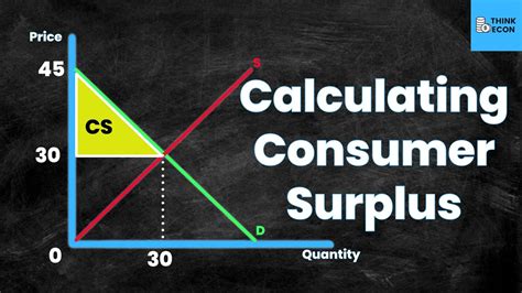 How To Calculate Consumer Surplus With Example Think Econ