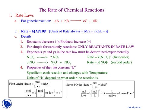 Rate Of Chemical Reactions Chemistry Lecture Slides