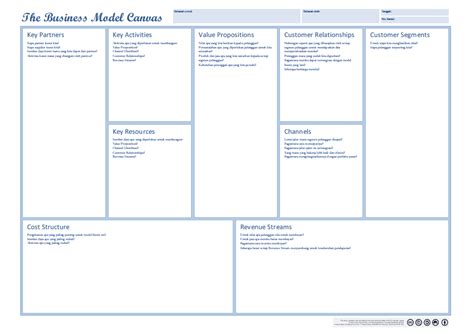 The purpose of having a business model canvas templates is to present ideally the model of the business along with its objectives and goals. Business Model Canvas Berbahasa Indonesia | Gitulah