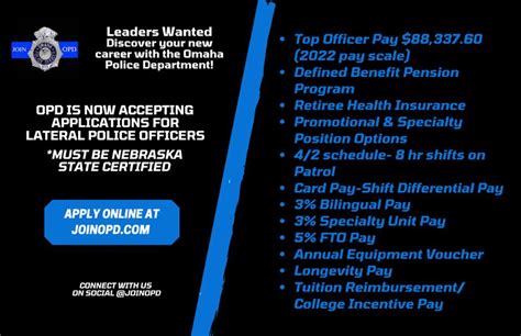 Ne Certified Lateral Officers Omaha Police Department Facebook