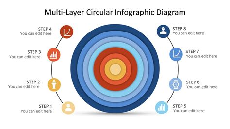 Free Circular Multi Level Infographic Diagram For Powerpoint Slidemodel