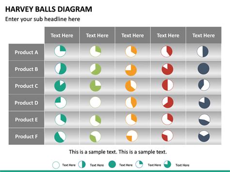 Powerpoint templates are really useful for business or personal use if you need to create powerpoint presentations for your organization so often. Harvey Balls PowerPoint Template | SketchBubble