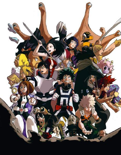 How would the world of mha change? Which My Hero Academia Class 1-A Student Are You? - Quiz