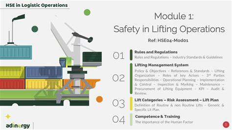 Safety In Lifting Operations