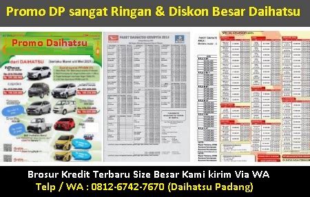 Harga Mobil Daihatsu Rocky Padang Promo Kredit 2022