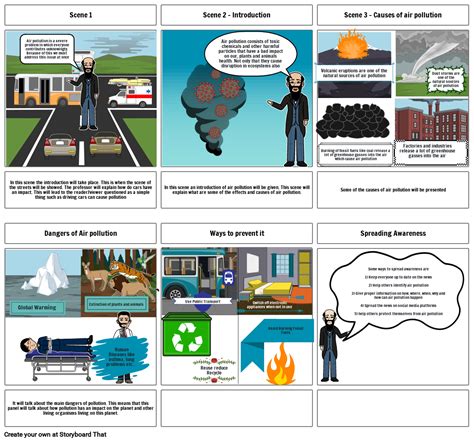 Pollution Storyboard By 8c44a924