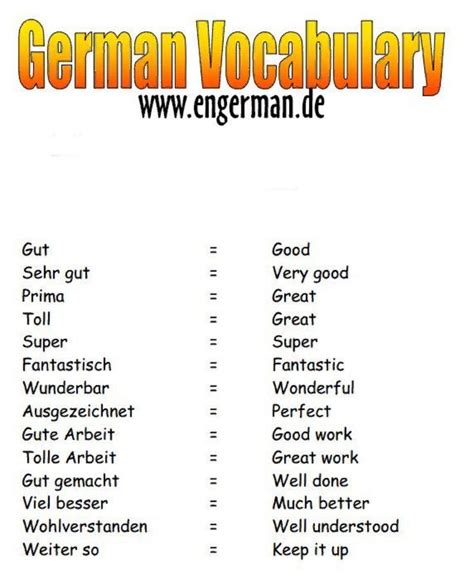 Common German Words In English Language Onlinelas