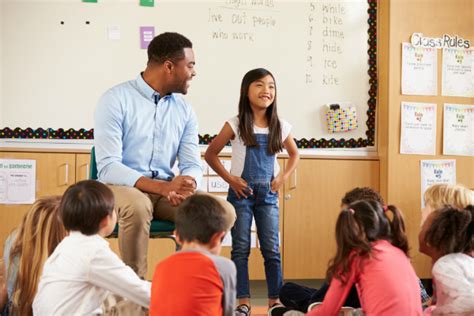 Classroom Management Strategies And Techniques Downloadable List Prodigy Education