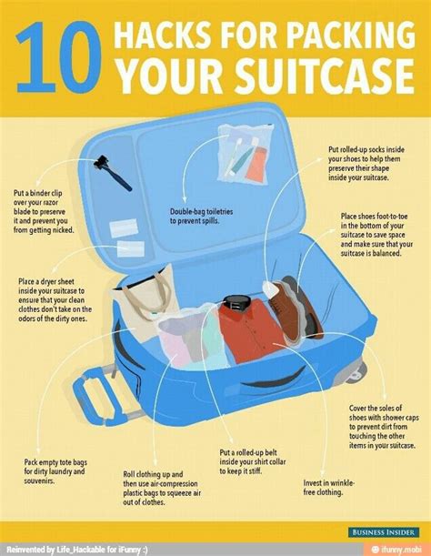 Packing Suitcase Packing Travel Packing Travel Tips Travel Hacks