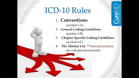 icd 10 conventions and guidelines youtube