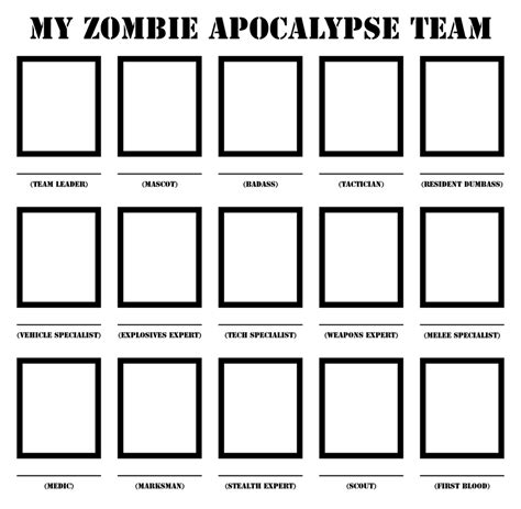 Zombie Apocalypse Team Template By W0wm4st3r On Deviantart