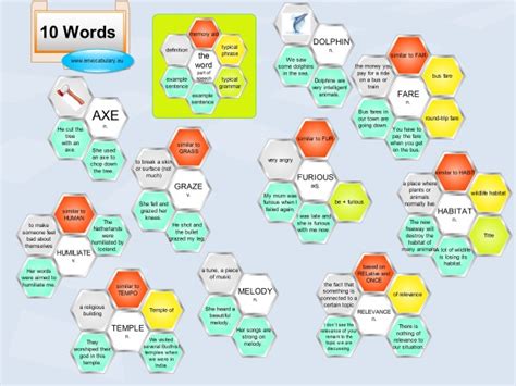 vocabulary archives page 2 of 7 games to learn english games to learn english