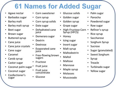 47 Sugar Food Sources Health Implications Intakes And Label