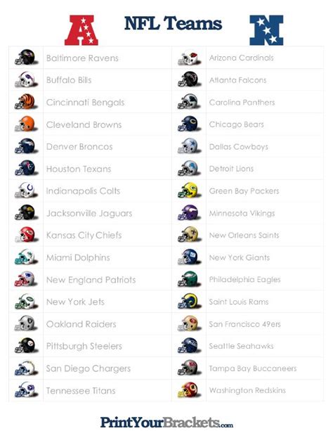 Plus an overall look at each division, fantasy the 2020 nfl season is just around the corner. List of NFL Teams - Printable | List of nfl teams, All nfl ...