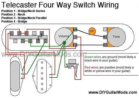 Components of 4 way switch wiring diagram and some tips. telecaster 4 way switch wiring diagram | Telecaster, Guitar diy, Diagram