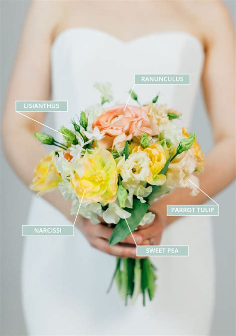 Spring Wedding Bouquets Using Seasonal British Blooms