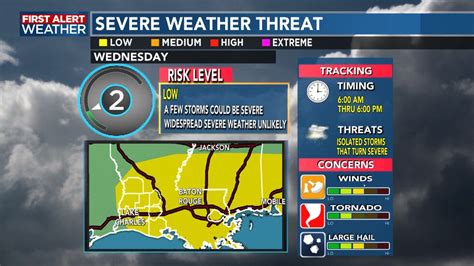 First Alert Forecast Severe Weather Possible During The Morning And