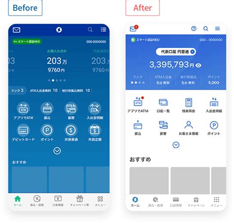 アプリがより使いやすく、もっと便利に Neobank 住信sbiネット銀行