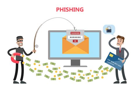 Phishing Emails Are On The Rise How Can You Protect Yourself Witi