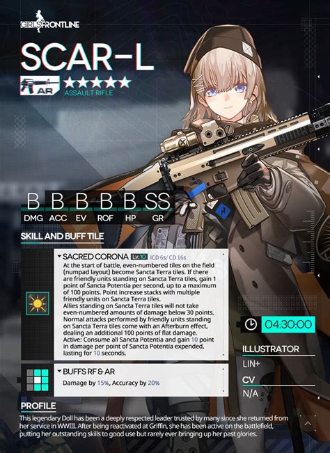 Scar L Preview Rgirlsfrontline