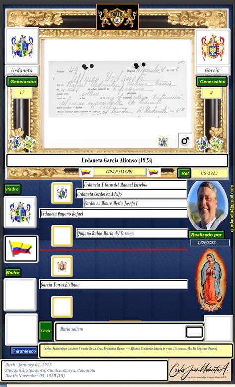 Familia Urdaneta Y Sus Parientes Genealogia Genealogy Urdaneta