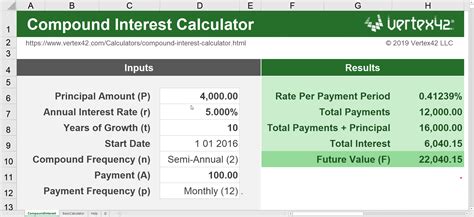 Assume you put $100 into a bank. How To Calculate Compound Interest In Excel: Formula ...