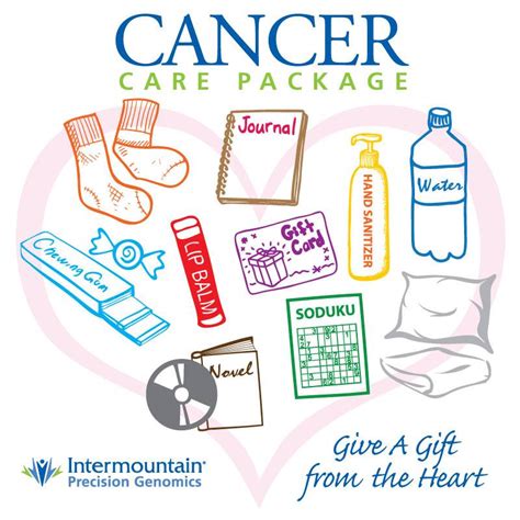 A cancer diagnosis is a devastating news. 10 Ideas for Cancer Care Packages