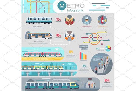 Metro Infographic With Statistics And Schemes Infographic
