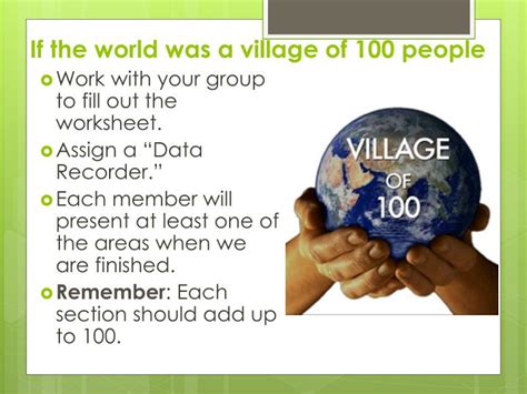 Ppt If The World Was A Village Of 100 People Powerpoint Presentation