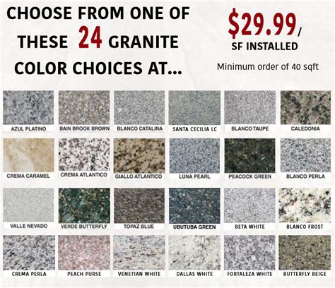 Granite Countertops Color Chart