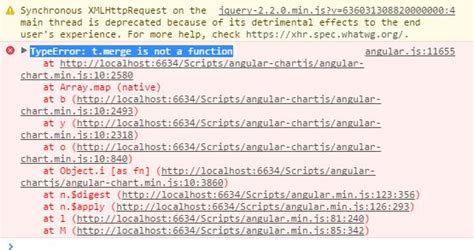 Javascript Angular Chartjs Line Chart Typeerror T Merge Is Not A