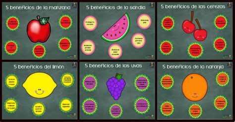 Carteles Beneficios De Comer Fruta Imagenes Educativas