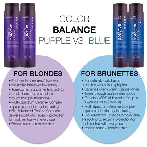 Expert tips on how to correct a hair colour gone wrong, from orange roots, to yellow blondes, and we earn a commission for products purchased through some links in this article. 42 best MANIC PANIC Purple Haze images on Pinterest ...