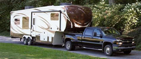 What Does RV Stand For? - Unique Camping + Marine