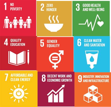We deliver on the environmental dimensions of the 2030 agenda for sustainable development. Transforming Our World: The United Nations Agenda for ...
