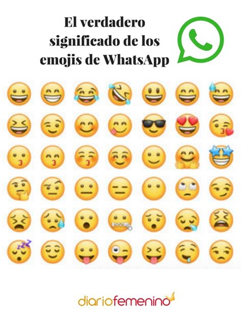 Significado De Los Emojis En Whatsapp Incluye Texto Unicode Y Su Uso Sexiz Pix