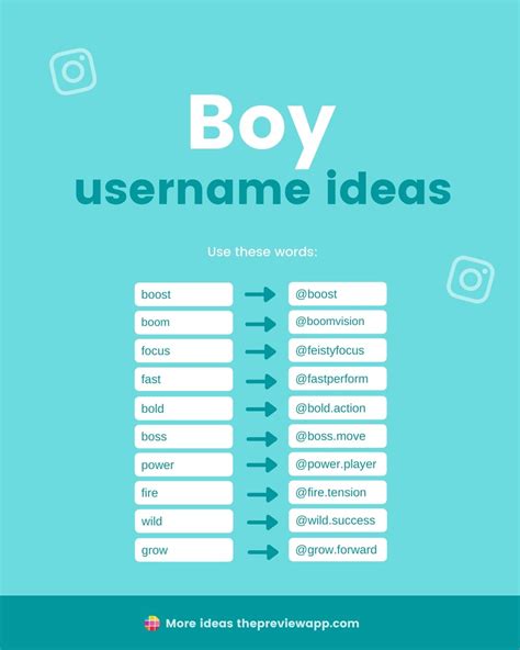 150 Instagram Username Ideas Must Have List 2021