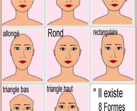 Si vous avez le visage plutôt long comme sarah jessica parker ou alexa chung, découvrez toutes nos. Mon blog lifestyle, ma passion