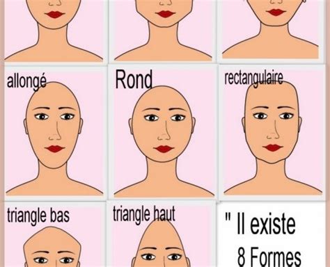 Le visage rectangulaire il ressemble au carré, mais se distingue par le fait qu'il est plus étroit et que son front et sa mâchoire sont légèrement plus longs la forme de la face rectangulaire transmet plus de gravité à la face car elle présente plus d'angles droits. Coupe Carré Pour Visage Rectangulaire - 15 Coiffure Courte ...