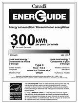 Energy Star Qualified Gas Ranges Images