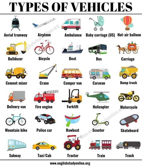 Different Types Of Vehicles And Their Names