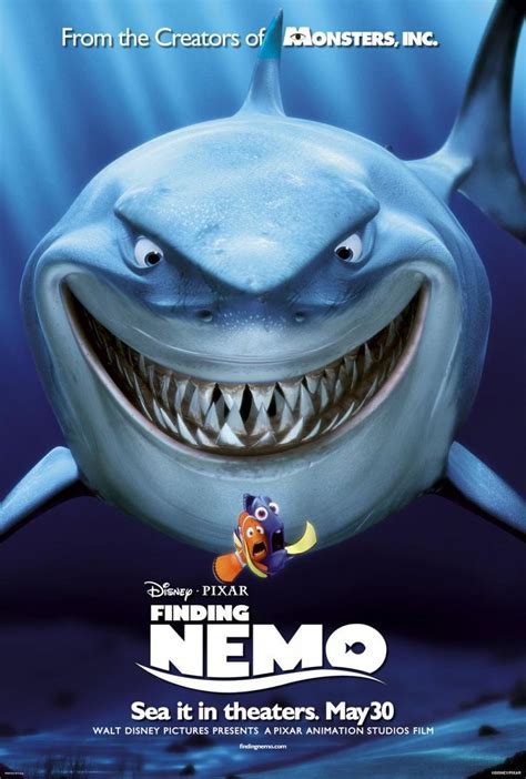 Buscando A Nemo 2003 Filmaffinity