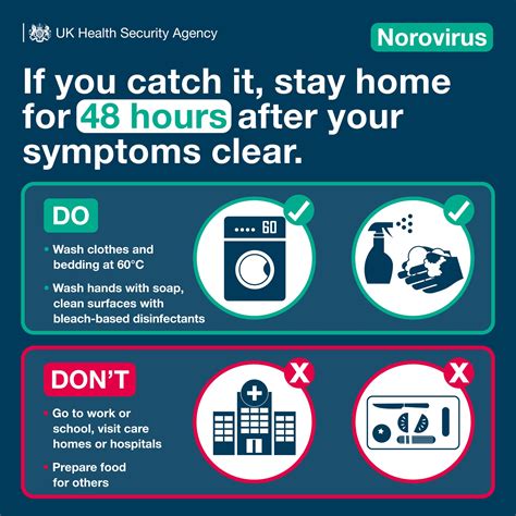 If You Have Norovirus Stay At North Bristol Nhs Trust