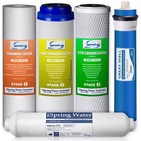 Ispring Universal 5 Stage Reverse Osmosis Complete Replacement Water