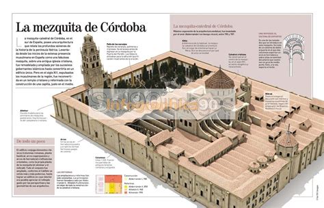 Infografía La Mezquita De Córdoba Infographics90