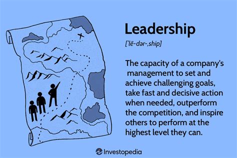 What Is The Definition Of Leadership Components And Example